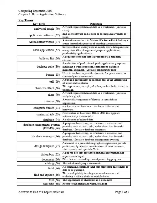 计算机专业英语影印版(Computing Essentials 2008课后答案大全)第三单元Basic Application Software