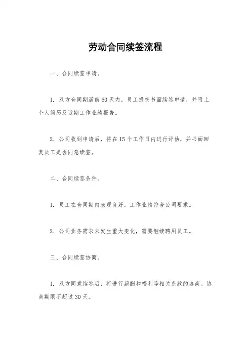 劳动合同续签流程