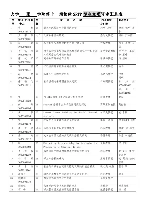 理学院第十一期srtp项目立项评审汇总表_浙江大学