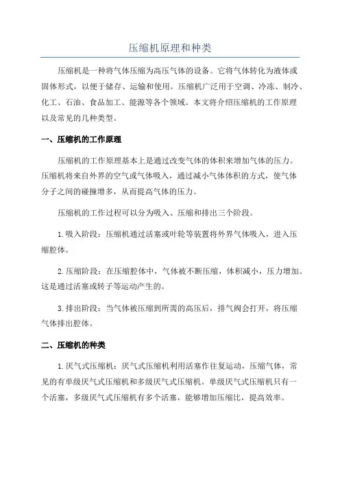 压缩机原理和种类