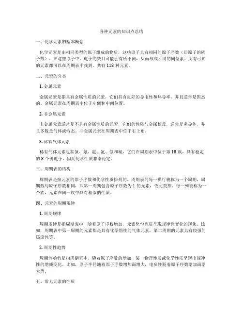各种元素的知识点总结