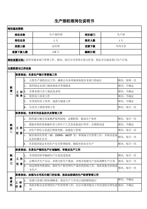生产部经理岗位说明书