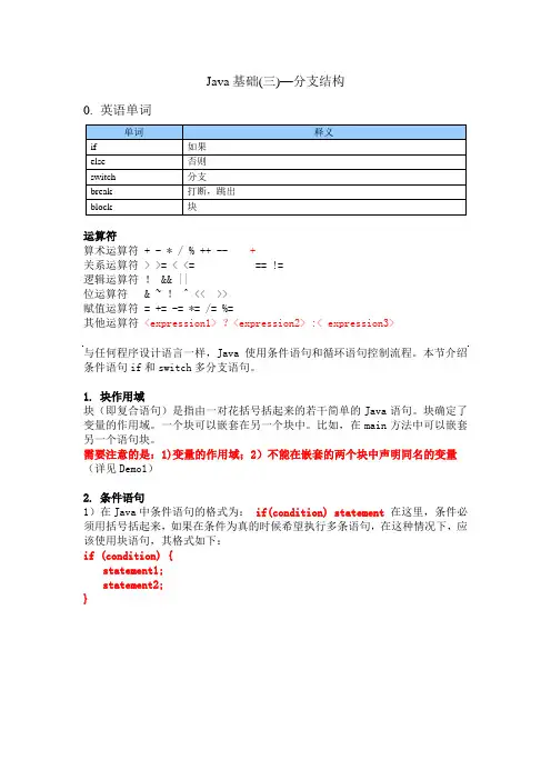 选择分支结构