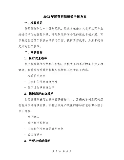 2023年民营医院绩效考核方案