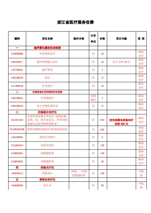 浙江省医疗服务收费项目