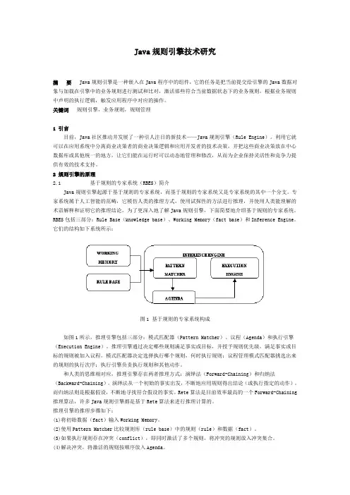 Java规则引擎技..