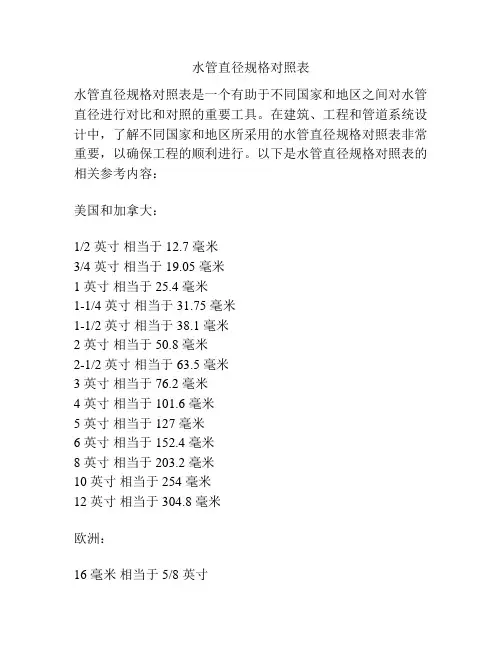 水管直径规格对照表