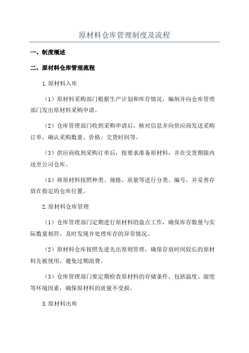 原材料仓库管理制度及流程