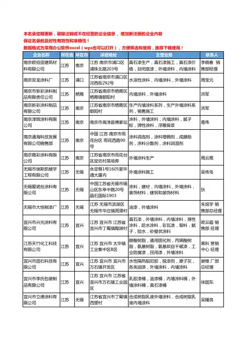 2020新版全国外墙涂料工商企业公司名录名单黄页联系方式大全465家