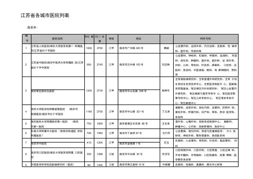 江苏各城市医院列表