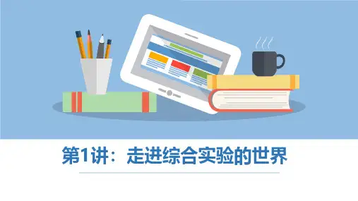 走进经管类专业综合实验
