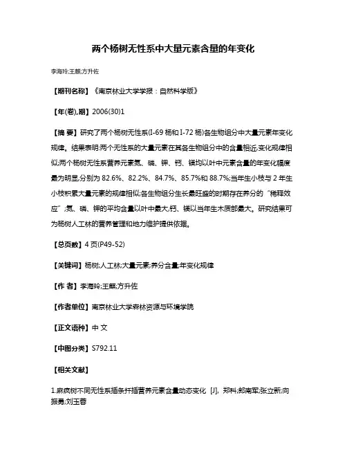 两个杨树无性系中大量元素含量的年变化