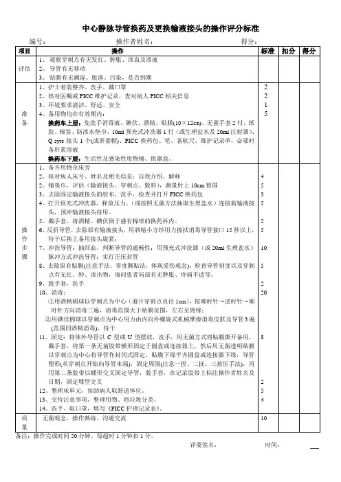 中心静脉导管维护流程