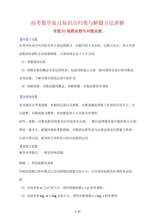 高考数学复习知识点归类与解题方法讲解3---指数函数与对数函数