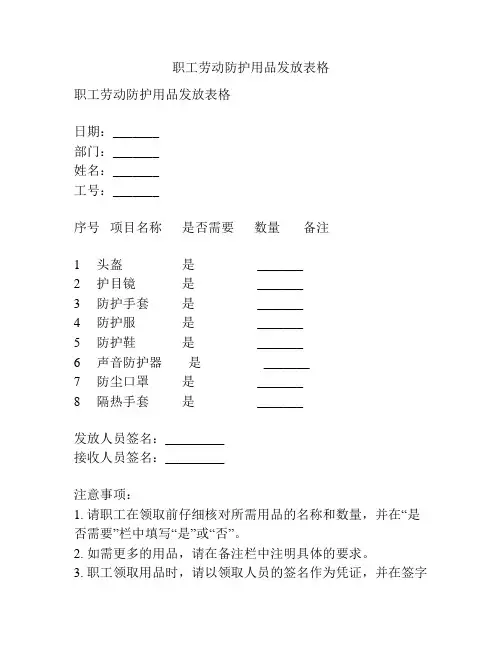 职工劳动防护用品发放表格