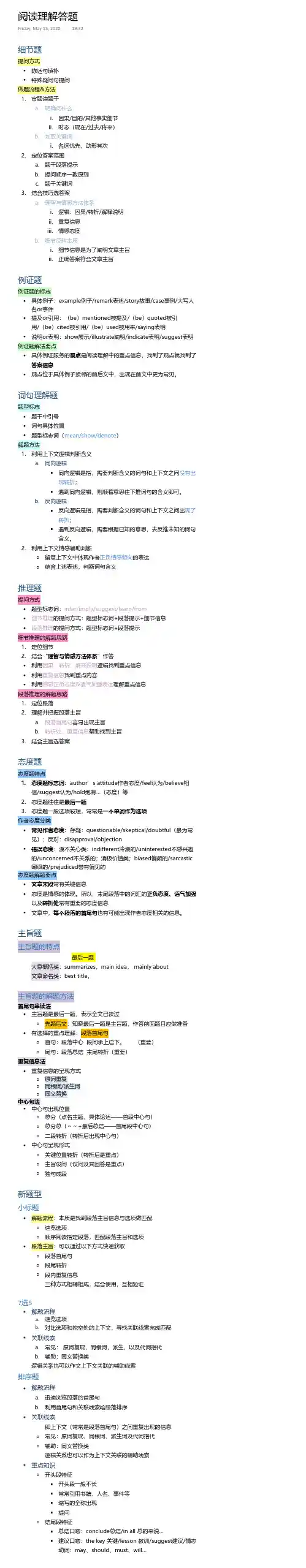 考研英语阅读理解题目类型分类