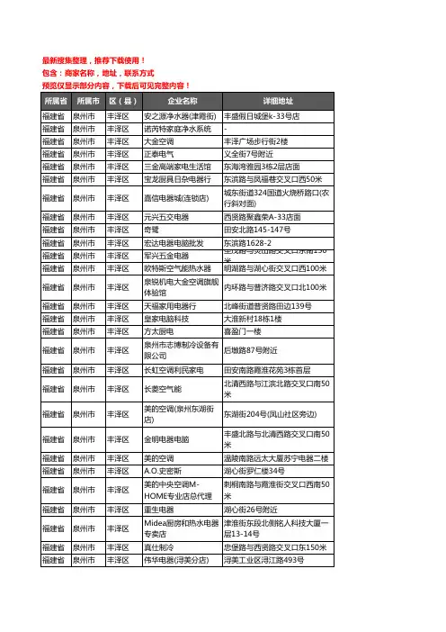 新版福建省泉州市丰泽区家用电器企业公司商家户名录单联系方式地址大全285家