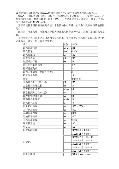旋挖钻机机械性能参数