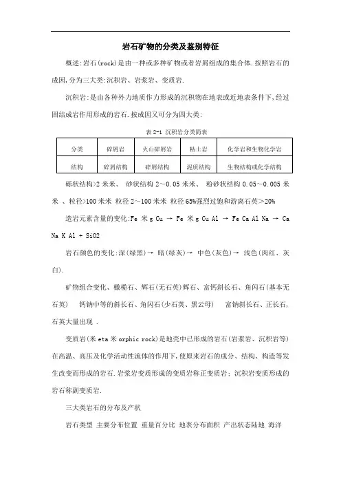 岩石矿物的分类及鉴别特征[详细]
