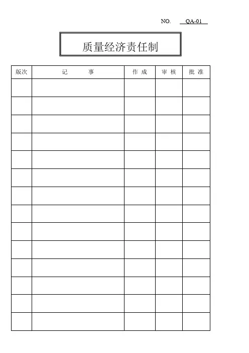 QA-01质量经济责任制