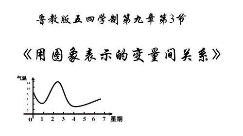 用图象表示变量之间关系课件鲁教版数学六年级下册