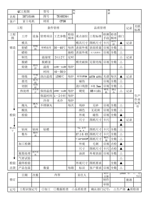 QC工程图