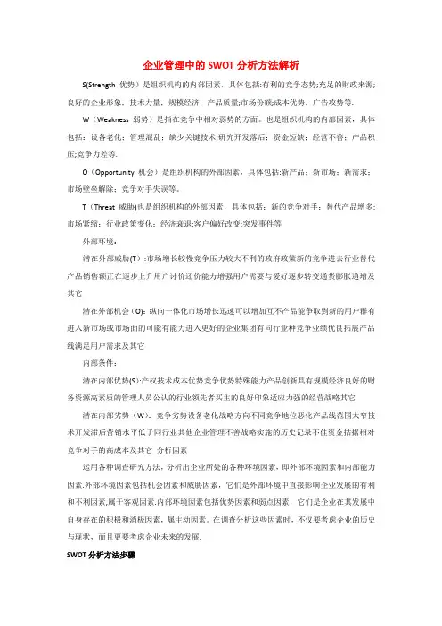 企业管理中的SWOT分析方法解析