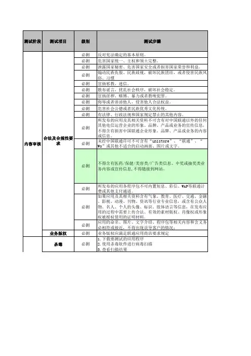 测试用例-游戏类V1.6