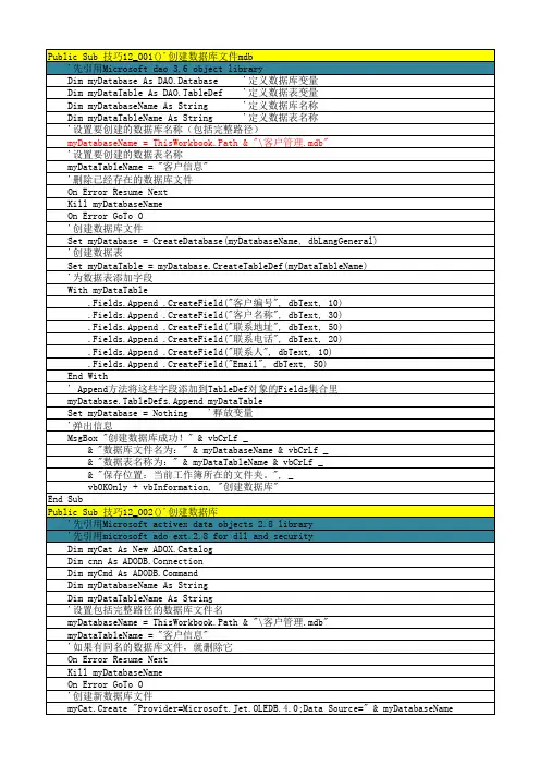 EXCEL利用VBA进行数据库操作