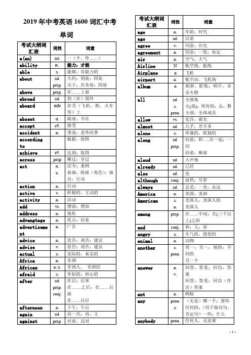 2019中考英语1600词汇表