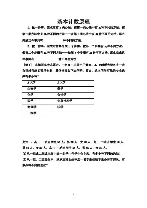基本计数原理(1)