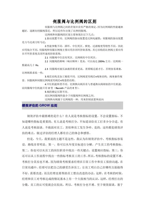 伺服阀与比例阀的区别知识分享