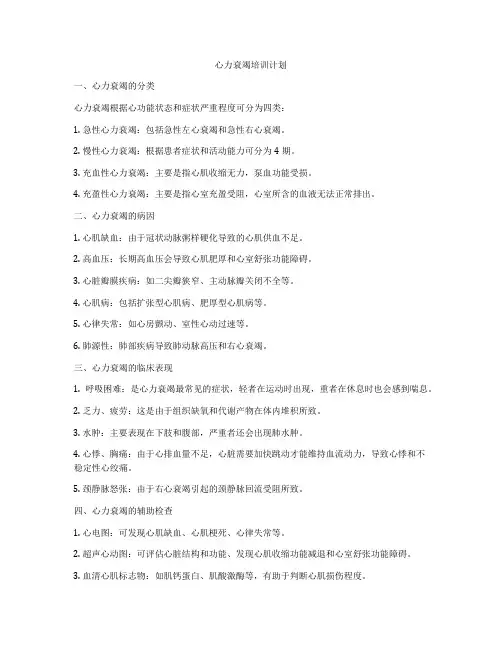 心力衰竭培训计划