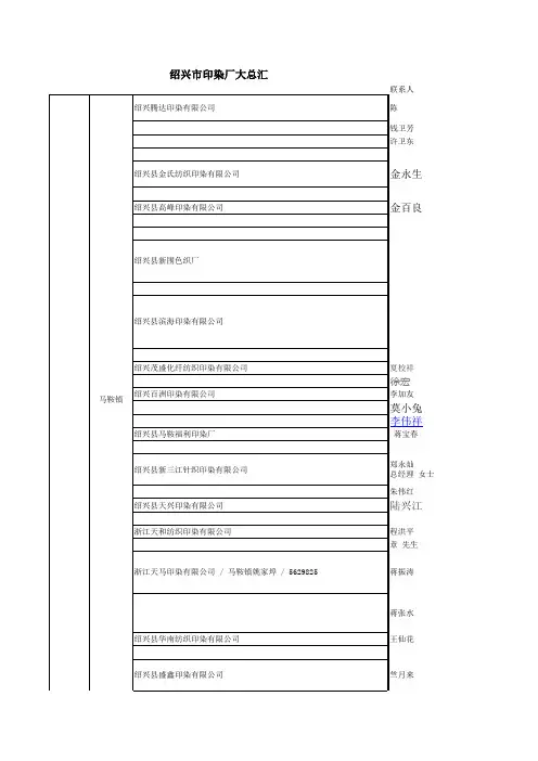 绍兴市印染厂大汇总