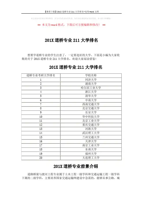 【推荐下载】201X道桥专业211大学排名-实用word文档 (3页)