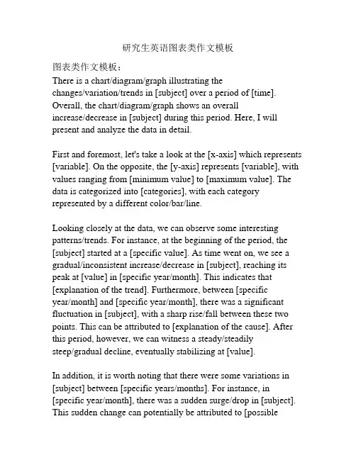 研究生英语图表类作文模板