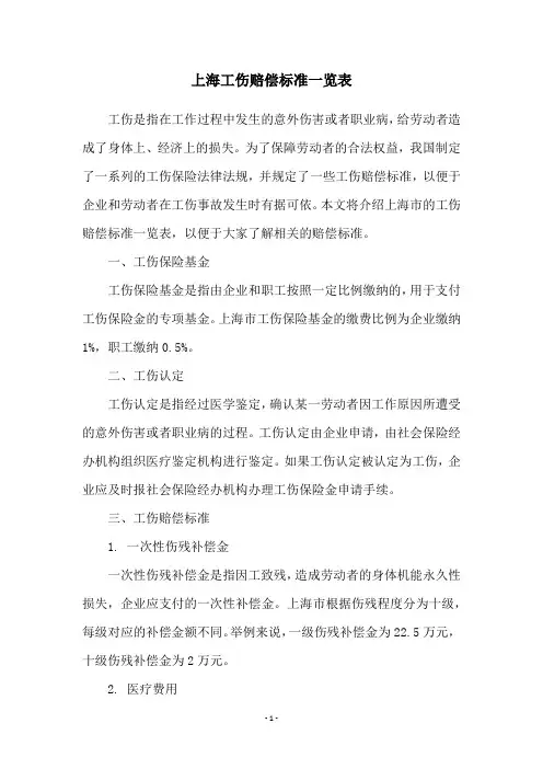 上海工伤赔偿标准一览表