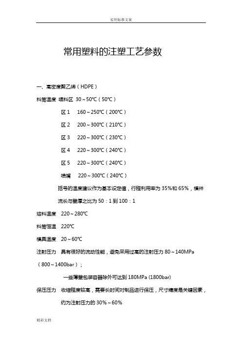 常用塑料地注塑实用工艺全参数一