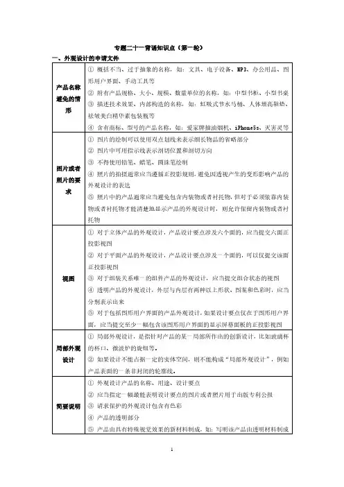 2023专利代理考试背诵知识点(二)