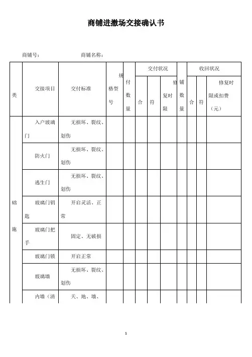 商铺进撤场交接确认书营运用