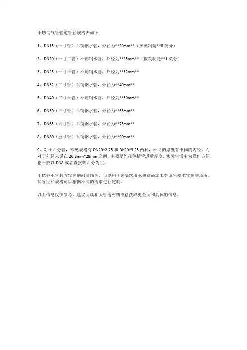 不锈钢气管管道管径规格表