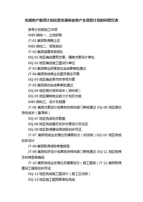 龙湖地产集团计划运营龙湖商业地产全流程计划时间管控表