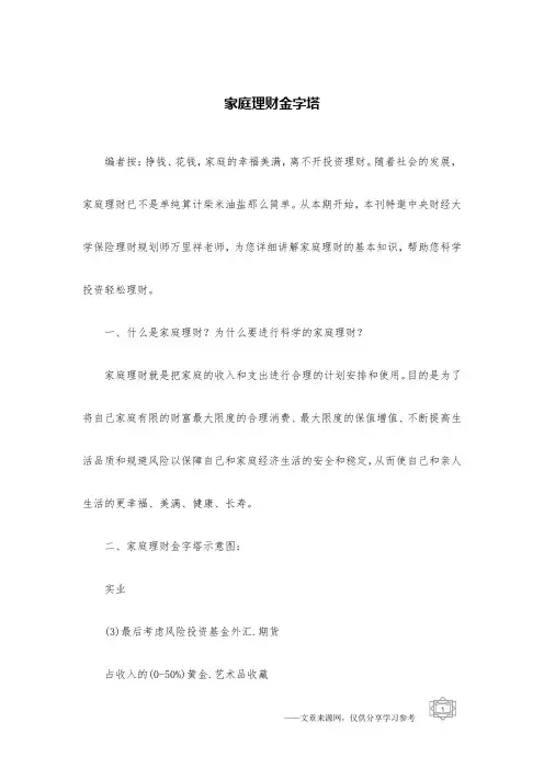 家庭理财金字塔