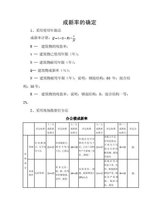 成新率的确定
