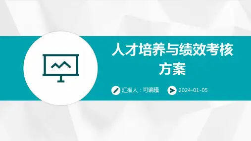 人才培养与绩效考核方案