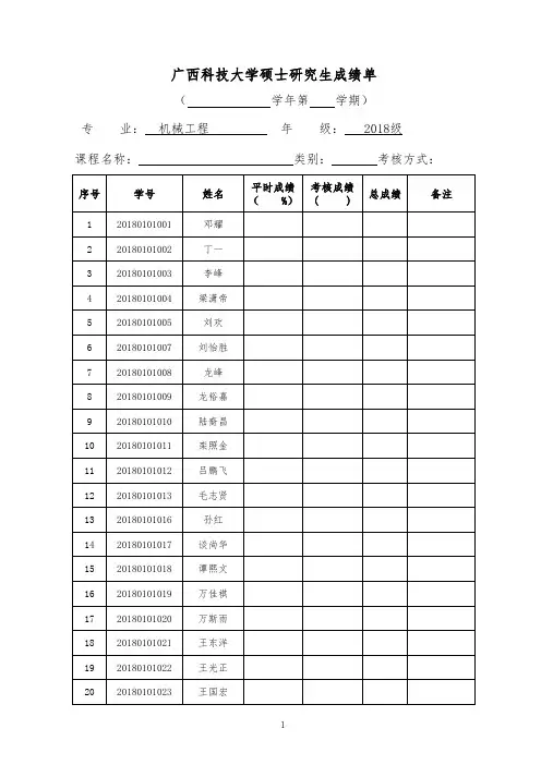 2018级研究生空白成绩单