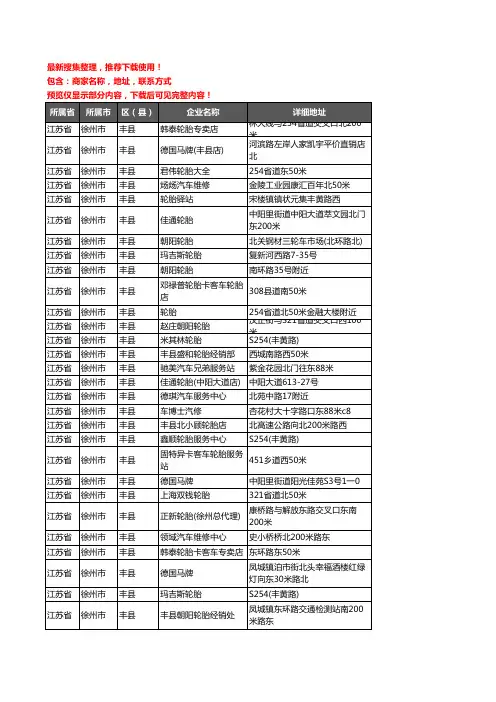 新版江苏省徐州市丰县汽车轮胎企业公司商家户名录单联系方式地址大全57家