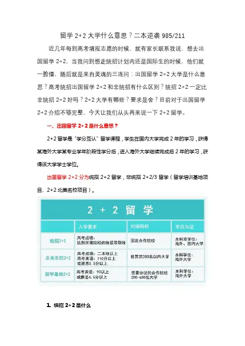 留学2+2什么意思