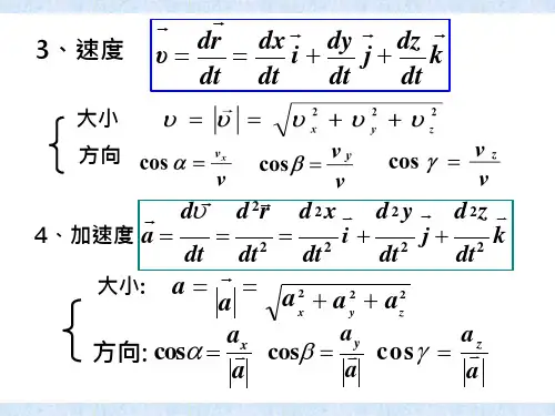 大学物理知识点力学ppt课件