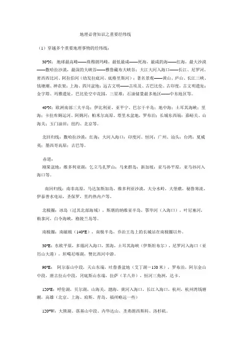 (完整版)高中世界地理必背经纬度